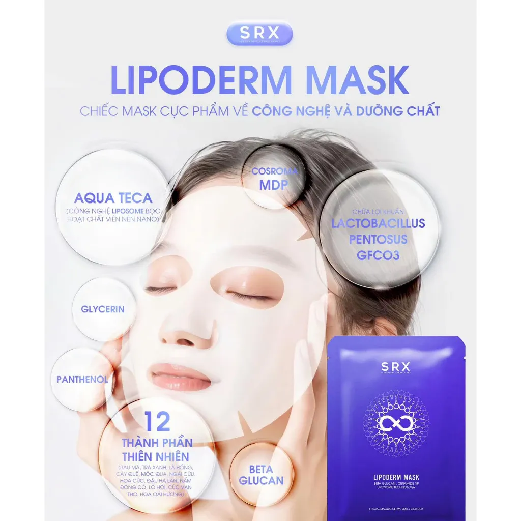 Lipoderm Mask