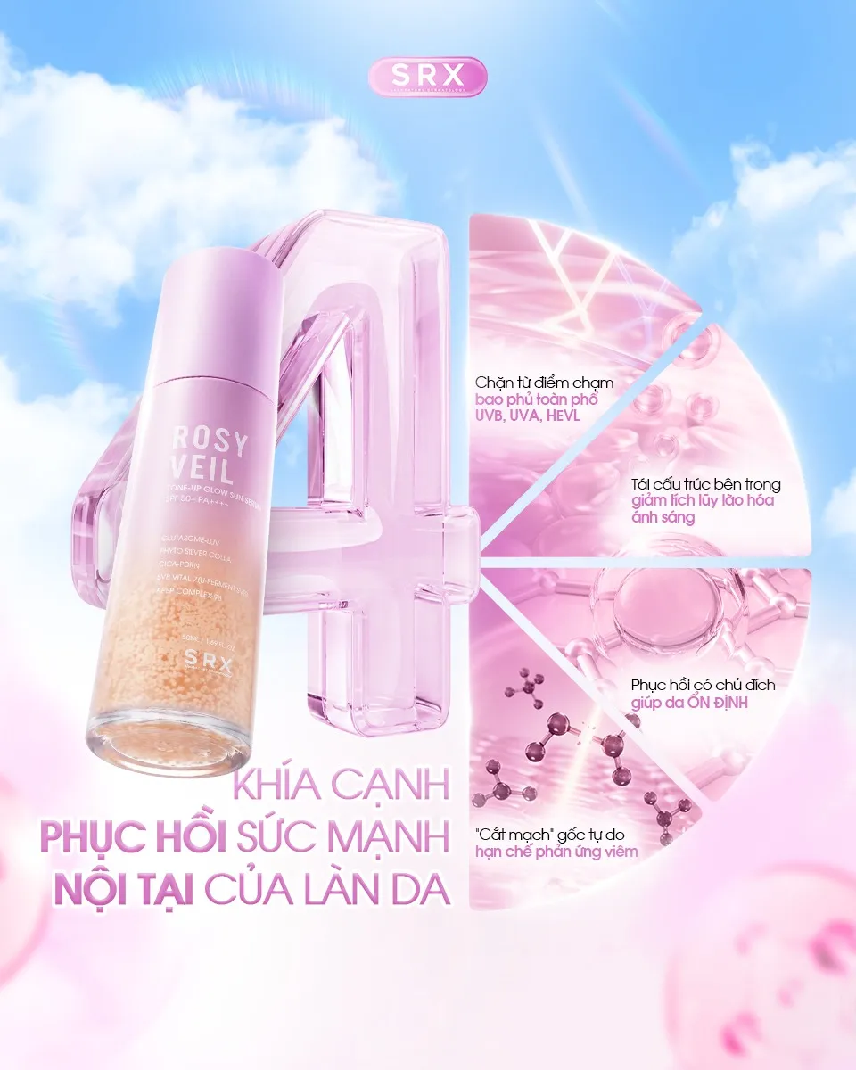 SRX Rosy Veil Tone Up Glow Sun SPF50 PA+++ 50ml